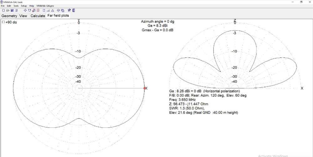 80m dipole at half wave height