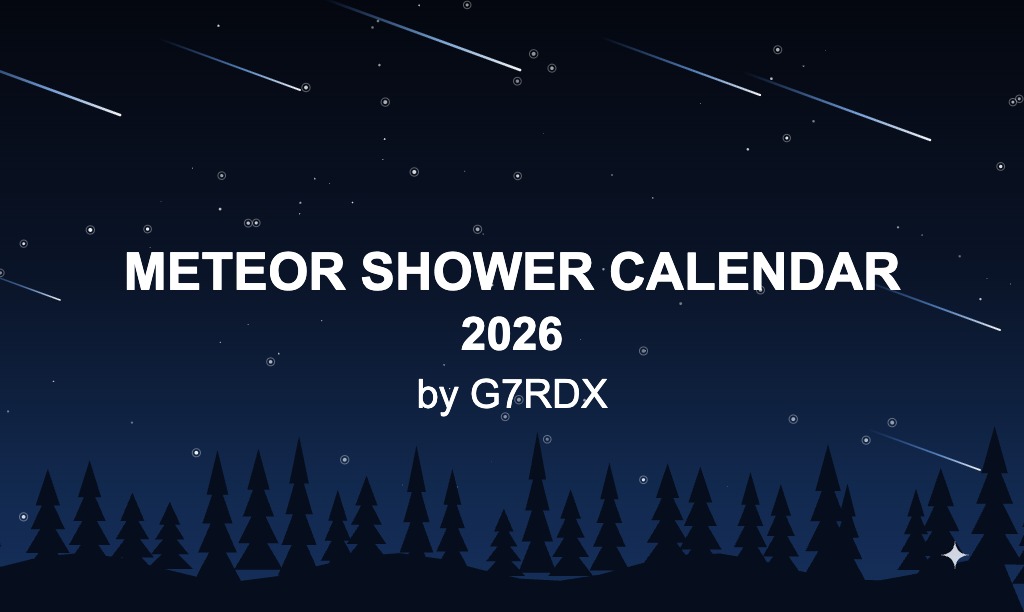 Meteor Shower Calendar 2026 for Amateur Radio by G7RDX