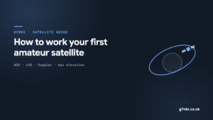 How to work your first amateur satellite - G7RDX satellite tracking guide cover