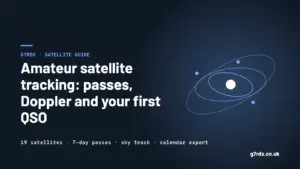Amateur satellite tracking: passes, Doppler and your first QSO - G7RDX guide cover