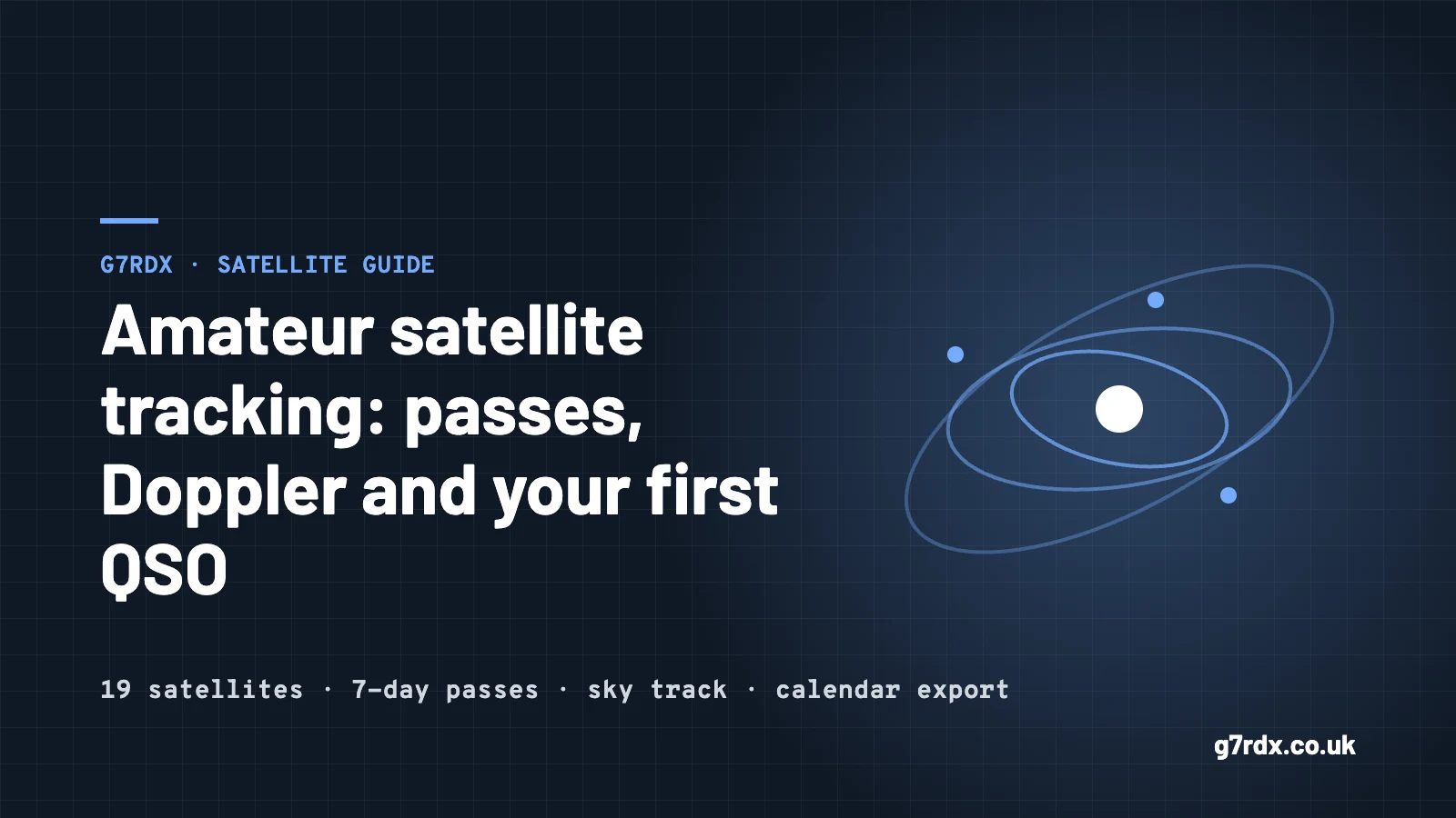 Amateur satellite tracking: passes, Doppler and your first QSO - G7RDX guide cover