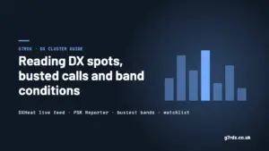 Reading DX spots, busted calls and band conditions - G7RDX guide cover
