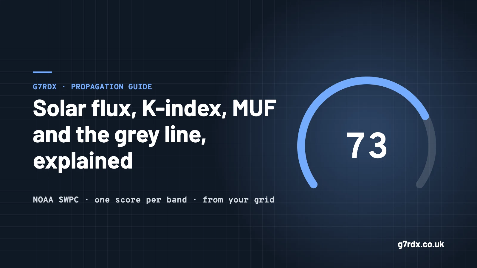 Solar flux, K-index, MUF and the grey line, explained - G7RDX guide cover